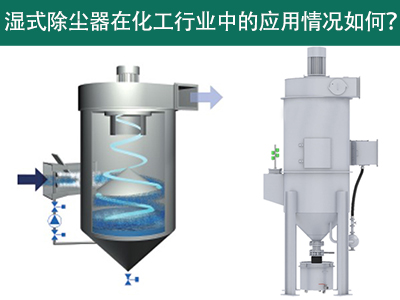 湿式除尘器在化工行业中的应用情况如何？