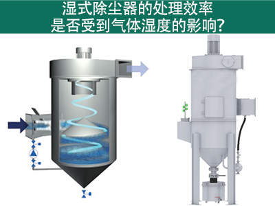 湿式除尘器的处理效率是否受到气体湿度的影响？