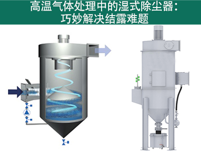 湿式除尘器在处理高温气体时如何应对结露产生？