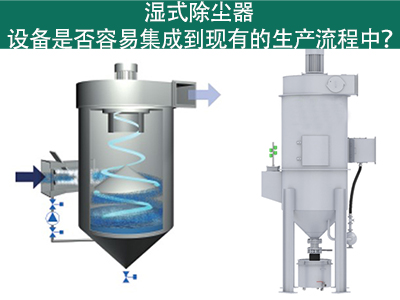 湿式除尘器：轻松集成到您的生产流程中吗？